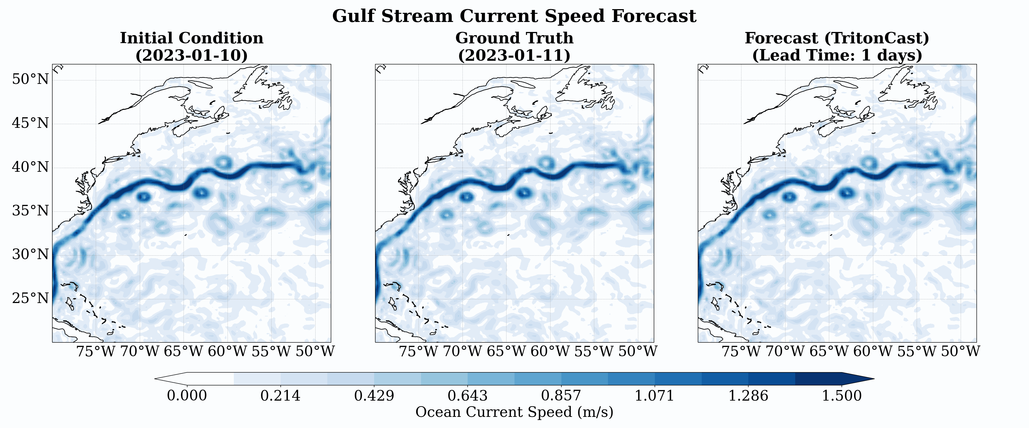 Gulf Stream